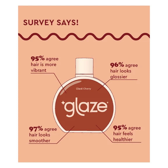 GLAZE - Glaze Super Gloss - Vibrant Shine for Stunning Lips! 💄✨