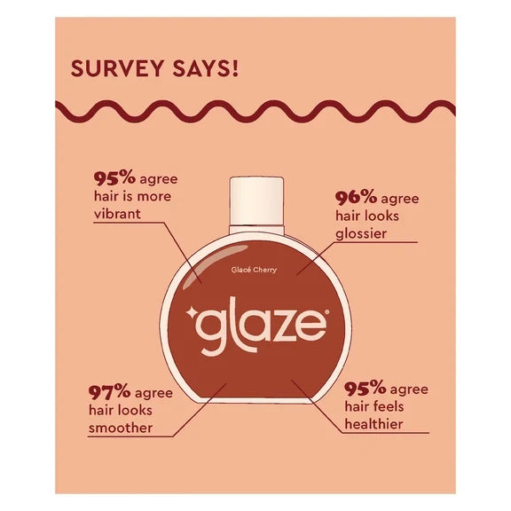 GLAZE - Glaze Super Gloss - Un éclat vibrant pour des lèvres sublimes ! 💄✨