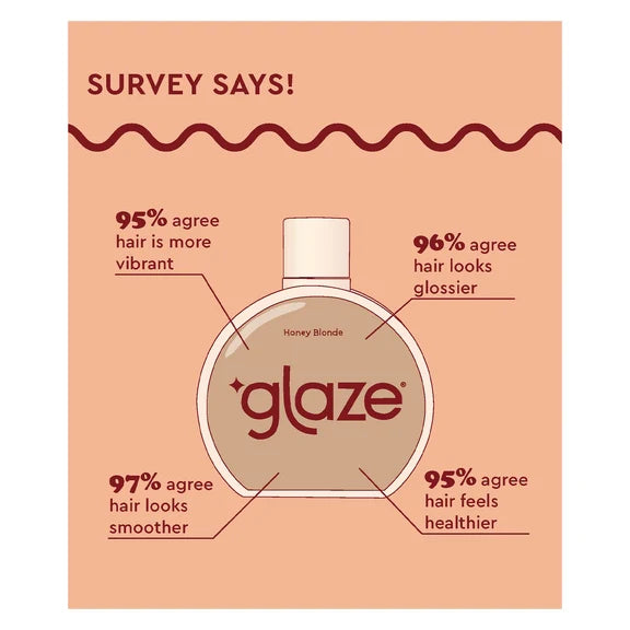 GLAZE - Honey Blonde Super Gloss - Shine Bright & Dazzle! ✨💁‍♀️