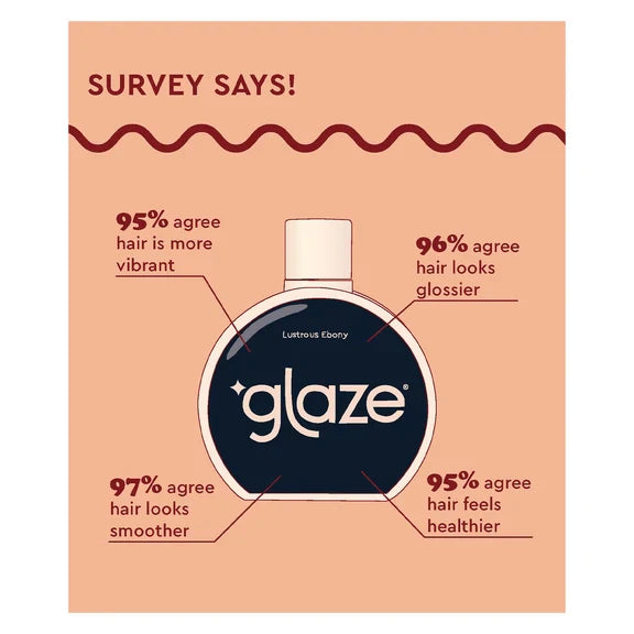 GLAZE - ✨ Glaze Super Gloss - Lustrous Ebony ✨ - Transform Your Surfaces with Stunning Shine! 🌟