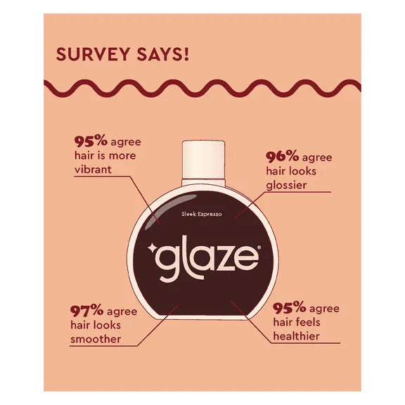 GLAZE - Glaze Super Gloss - Shine with Elegance! ✨🖤