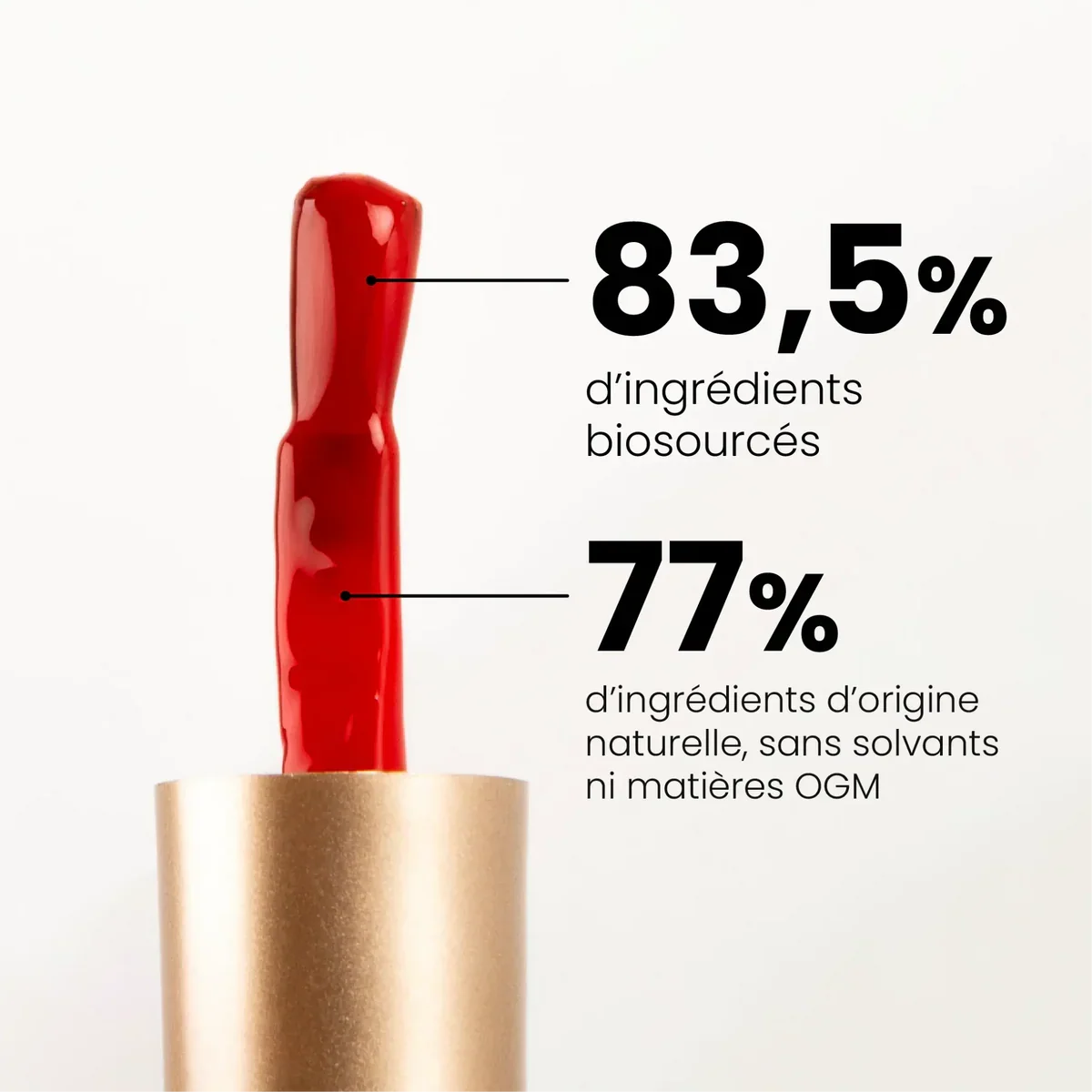 Vernis à ongles Corail