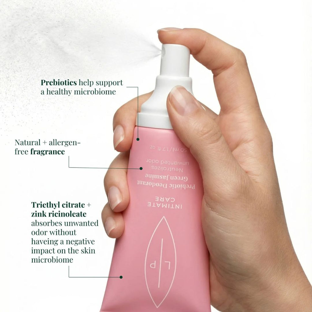 Intim Deodorant - Bare Air