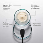 Cellular Wrinkle Prohibiting Eye Contour Cream