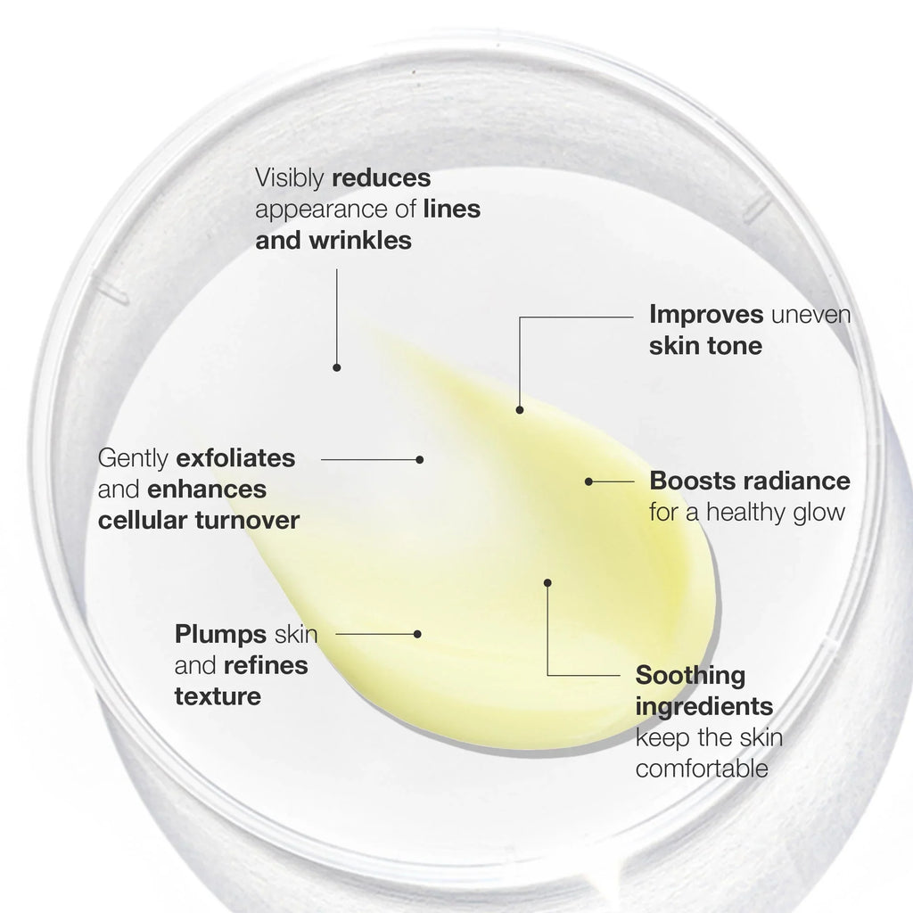 Cellular Renewal Retinol Serum