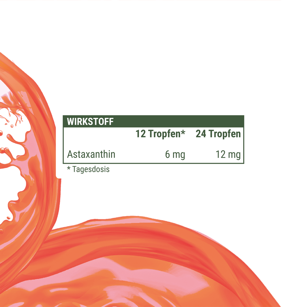 Astaxanthine naturelle fortement dosée