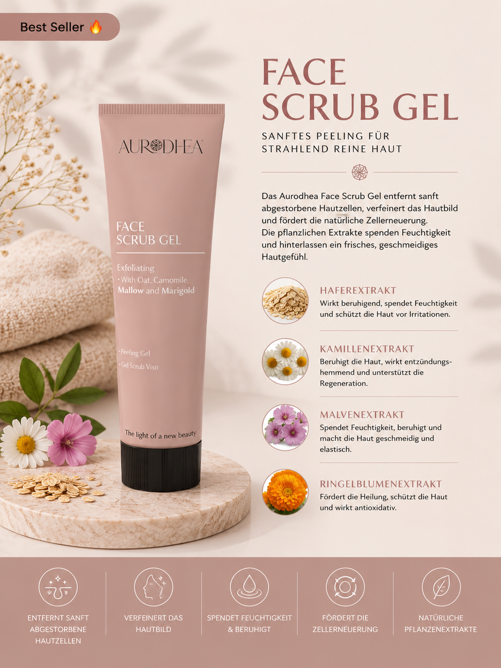 Gommage visage - Gel exfoliant