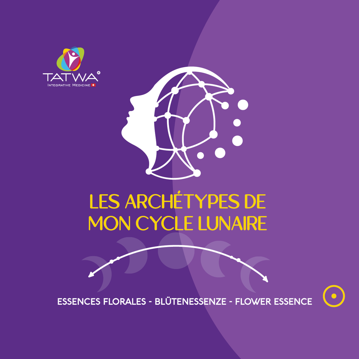 Féminin Sacré | Archétypes, intuition et cyclicité intérieure - Kit pour le cycle lunaire et essences florales.