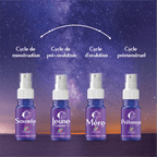Féminin Sacré | Archétypes, intuition et cyclicité intérieure - Kit avec sprays représentant les phases du cycle féminin.