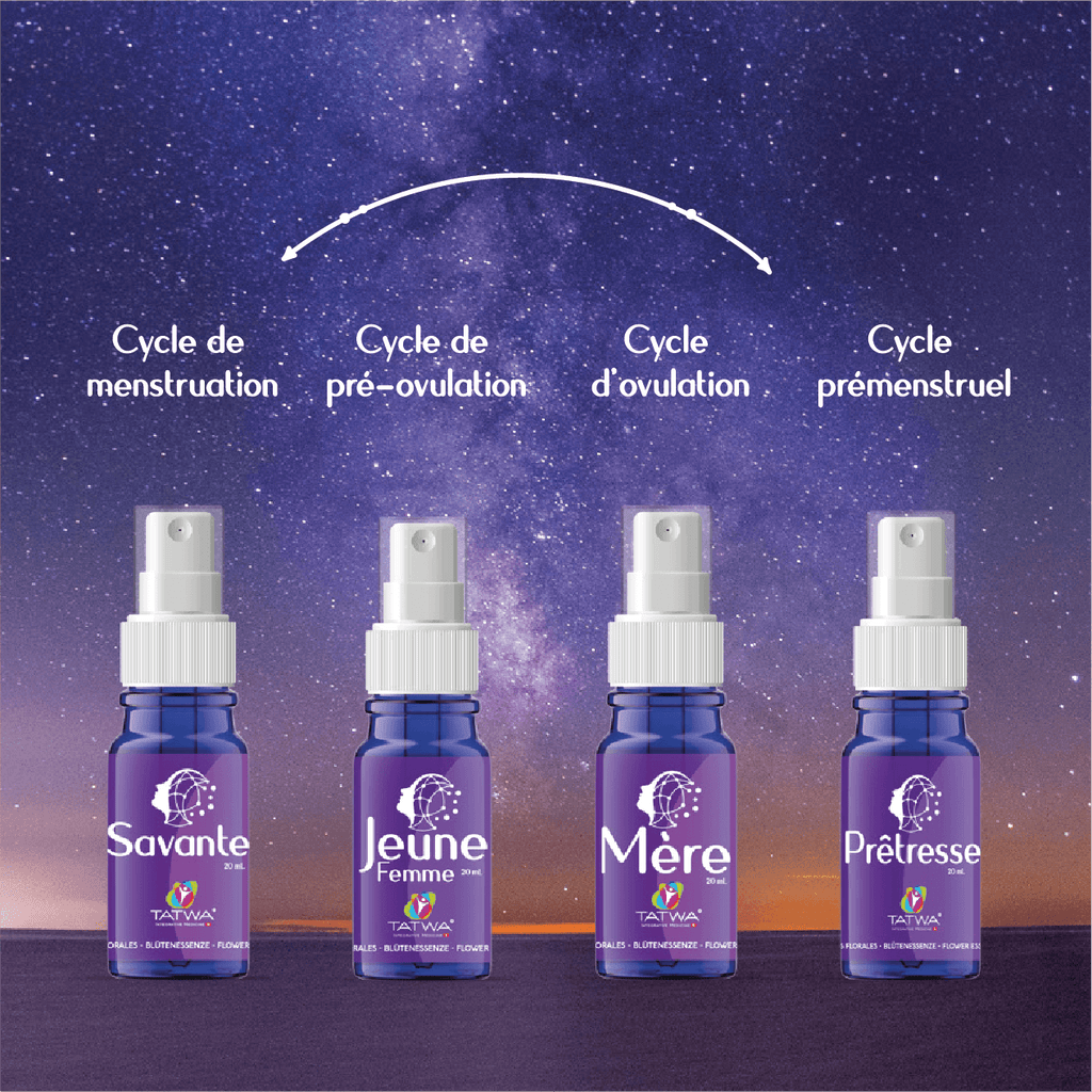 Féminin Sacré | Archétypes, intuition et cyclicité intérieure - Kit avec sprays représentant les phases du cycle féminin.