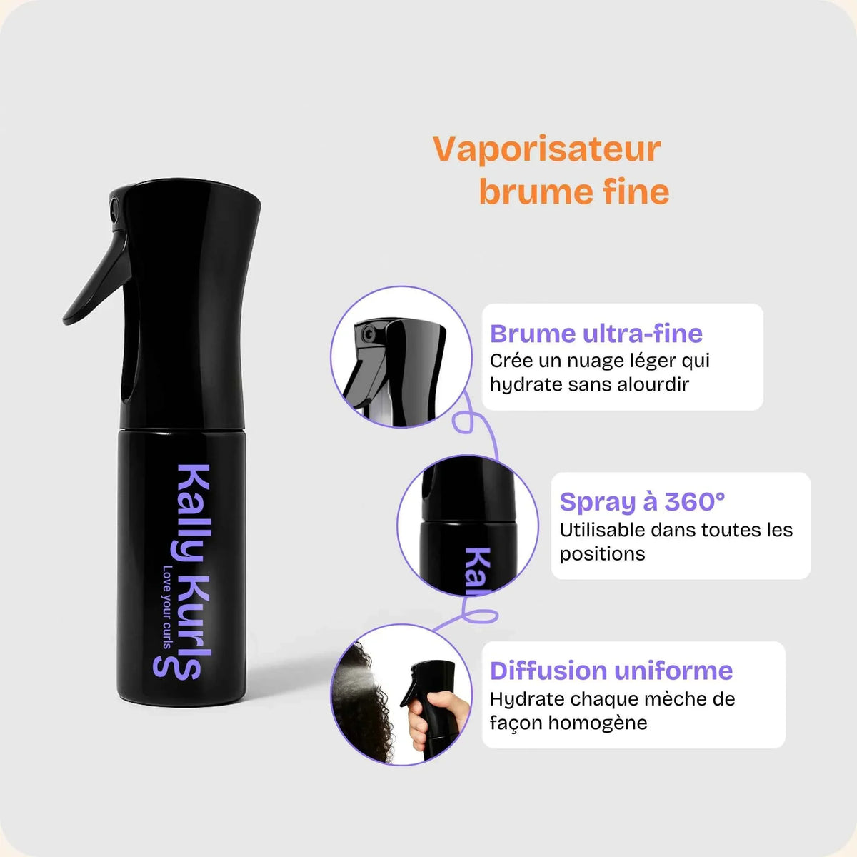 Fine mist spray