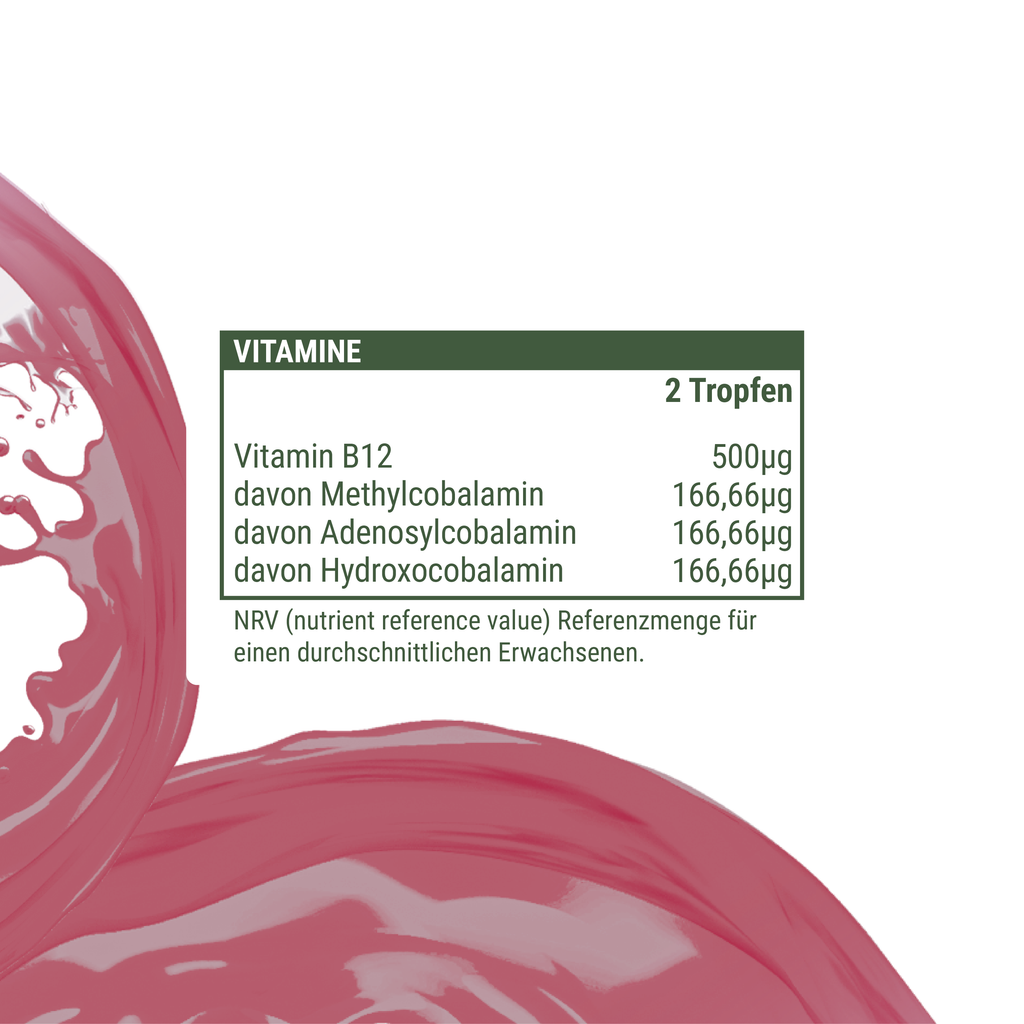 Trio de vitamine B12