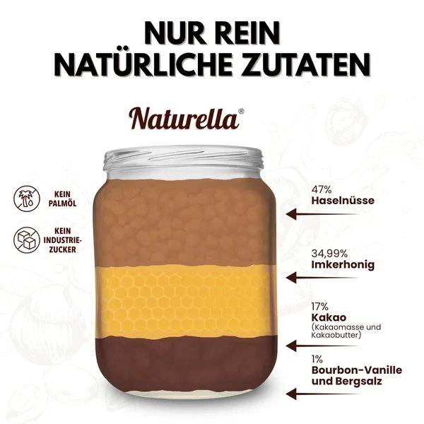 Naturella 200g Chocolate Hazelnut Spread with Honey