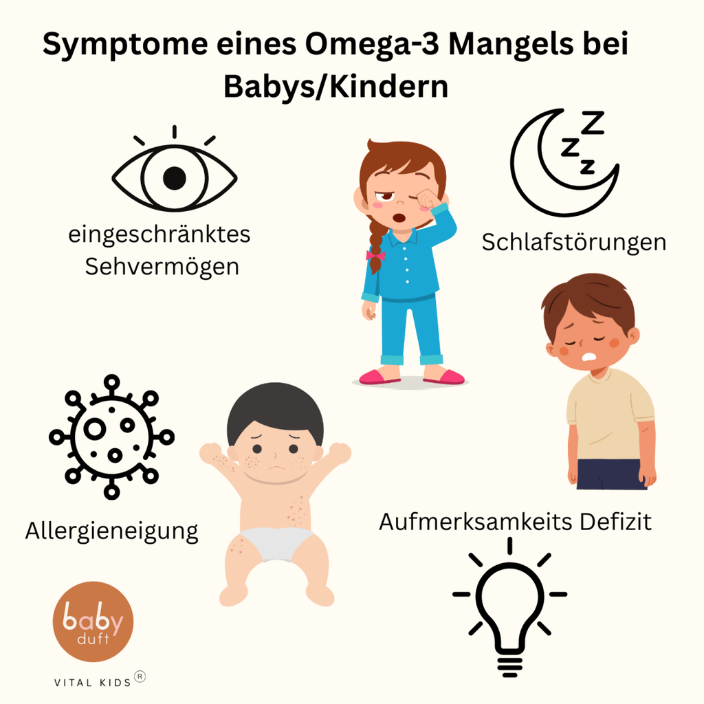 VITAL KIDS® Oméga-3 Végétal