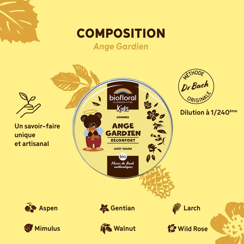 Gommes Fleurs de Bach "Ange Gardien"