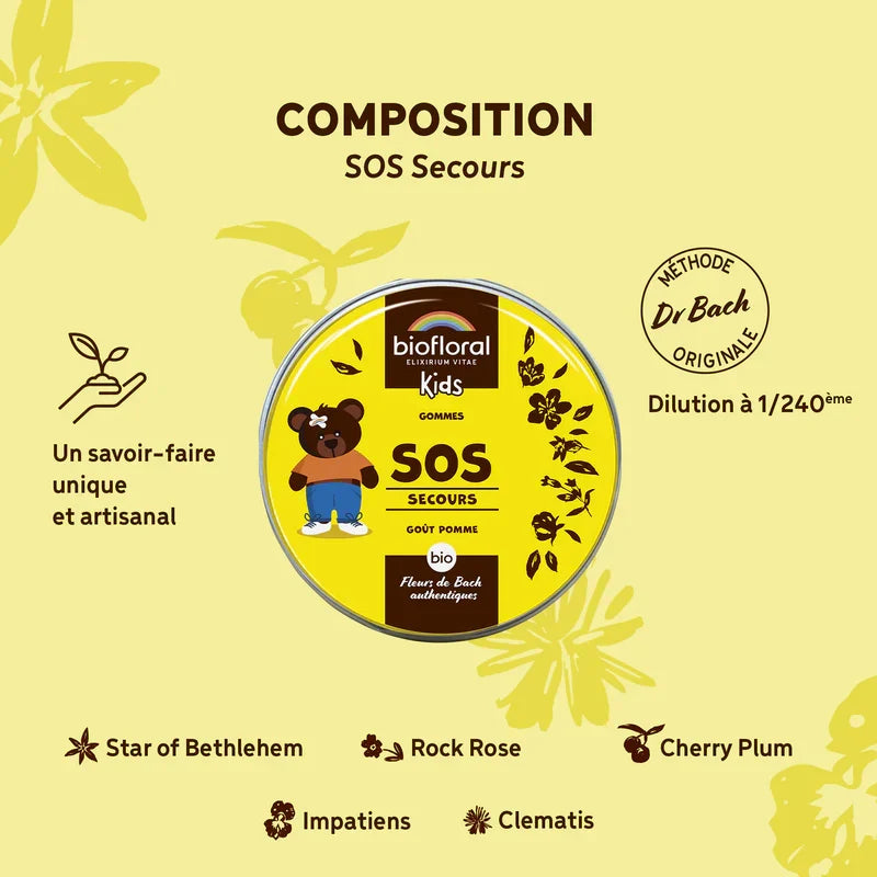 Gommes Fleurs de Bach "SOS Secours"