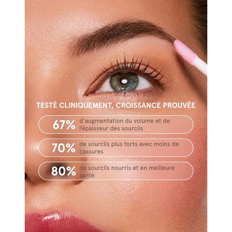 ROSEBROW ADVANCED – Eyebrow Growth Serum