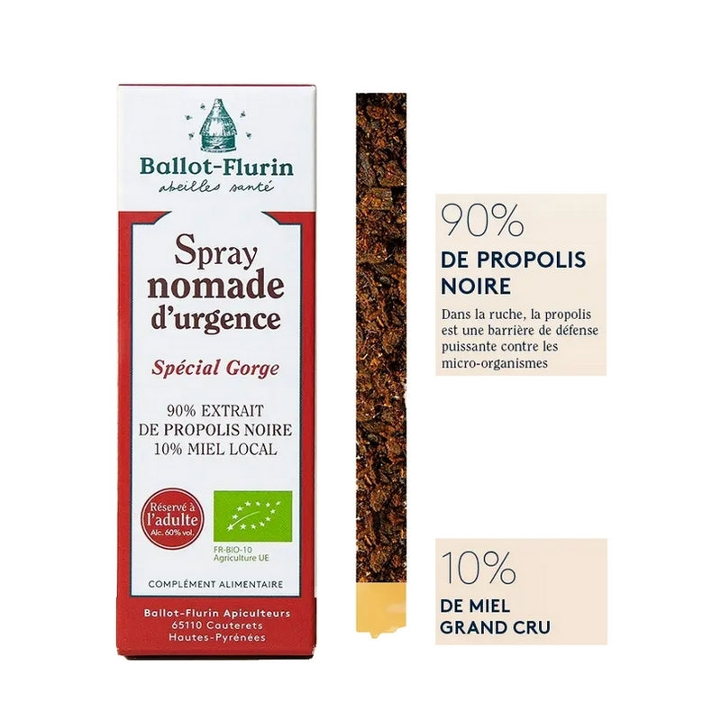 Spray Nomade d'Urgence à la Propolis